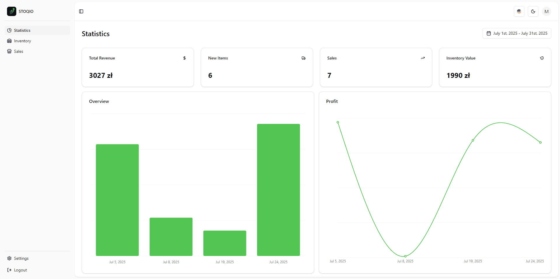 Insights That Matter